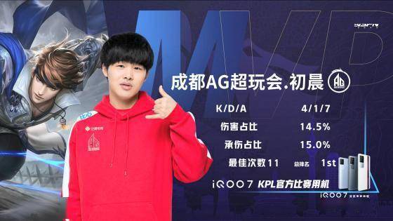 年轻前锋 年轻前锋