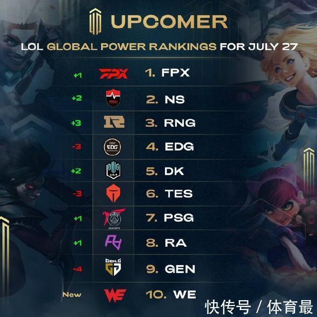 的竞技舞台 的竞技舞台