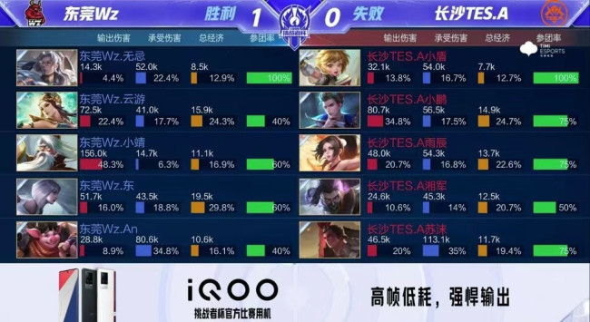 23赛季中 23赛季中